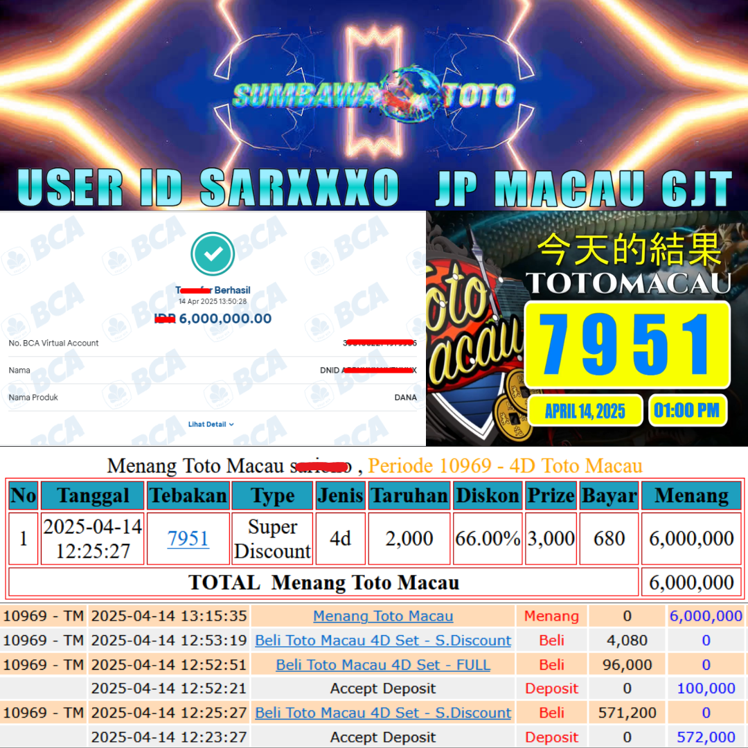 TERJADI LAGI TOTOMACAU KITA MELEEEDAAAAK	